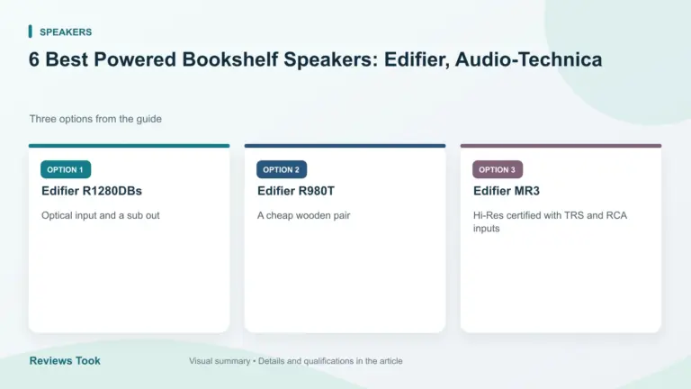 Comparison of three options: Edifier R1280DBs; Edifier R980T; Edifier MR3.