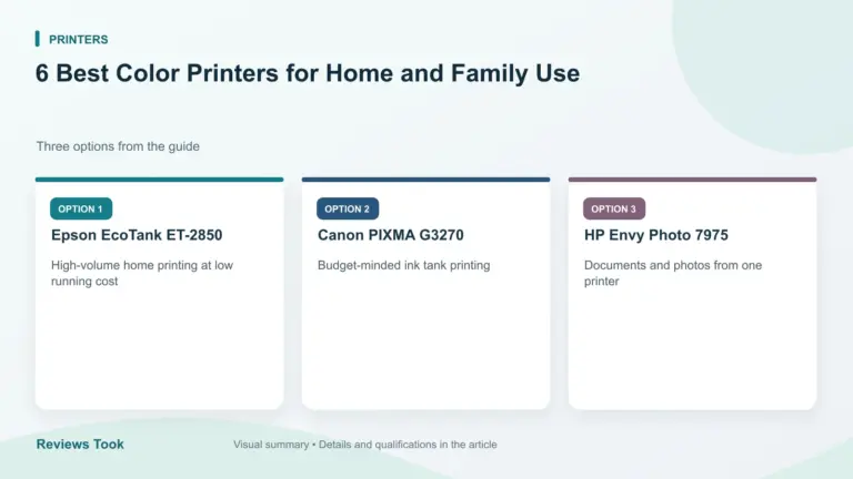 Comparison of three options: Epson EcoTank ET-2850; Canon PIXMA G3270; HP Envy Photo 7975.