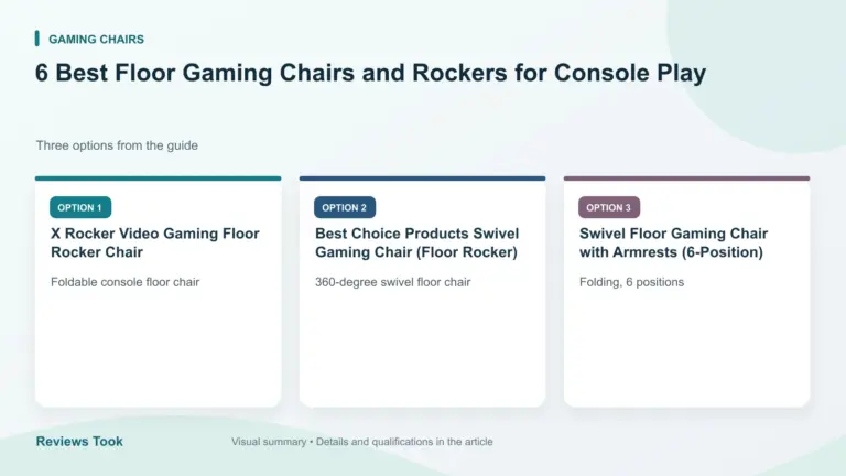 Comparison of three options: X Rocker Video Gaming Floor Rocker Chair; Best Choice Products Swivel Gaming Chair (Floor Rocker); Swivel Floor Gaming Chair with Armrests (6-Position).