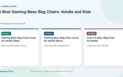 5 Best Gaming Bean Bag Chairs: Adults and Kids (2026)