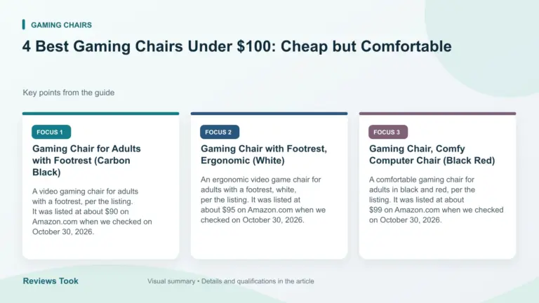 Visual summary: Gaming Chair for Adults with Footrest (Carbon Black); Gaming Chair with Footrest, Ergonomic (White); Gaming Chair, Comfy Computer Chair (Black Red).