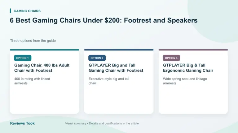 Comparison of three options: Gaming Chair, 400 lbs Adult Chair with Footrest; GTPLAYER Big and Tall Gaming Chair with Footrest; GTPLAYER Big & Tall Ergonomic Gaming Chair.