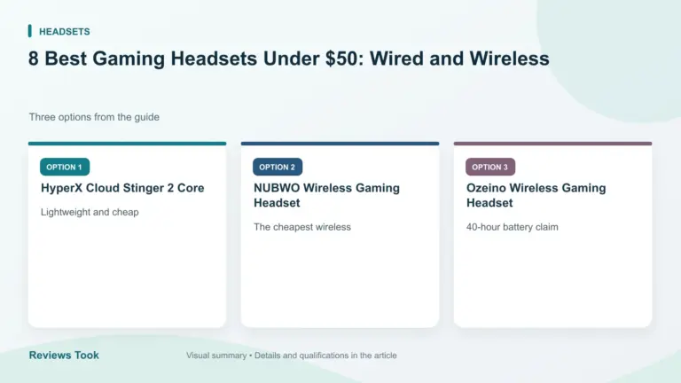 Comparison of three options: HyperX Cloud Stinger 2 Core; NUBWO Wireless Gaming Headset; Ozeino Wireless Gaming Headset.