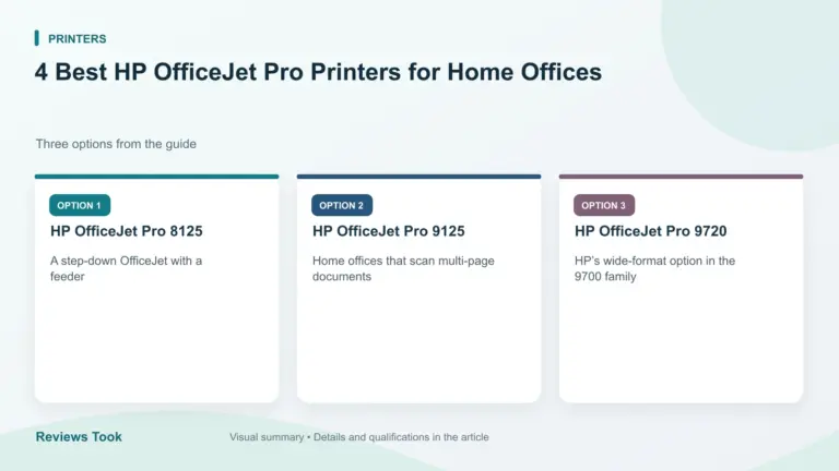 Comparison of three options: HP OfficeJet Pro 8125; HP OfficeJet Pro 9125; HP OfficeJet Pro 9720.