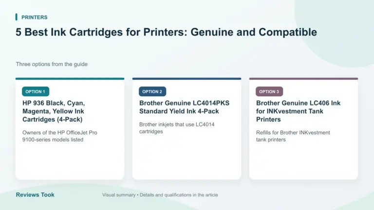 Comparison of three options: HP 936 Black, Cyan, Magenta, Yellow Ink Cartridges (4-Pack); Brother Genuine LC4014PKS Standard Yield Ink 4-Pack; Brother Genuine LC406 Ink for INKvestment Tank Printers.