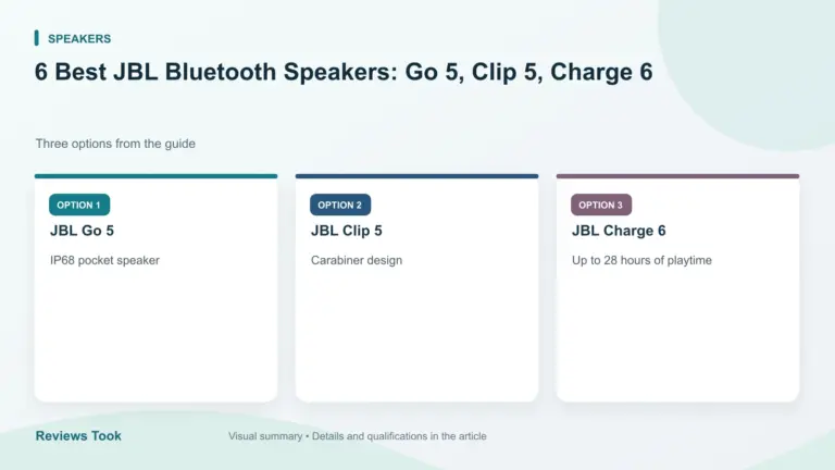 Comparison of three options: JBL Go 5; JBL Clip 5; JBL Charge 6.