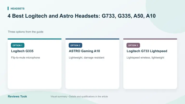 Comparison of three options: Logitech G335; ASTRO Gaming A10; Logitech G733 Lightspeed.