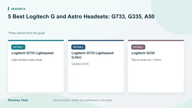 Comparison of three options: Logitech G733 Lightspeed; Logitech G733 Lightspeed (Lilac); Logitech G335.