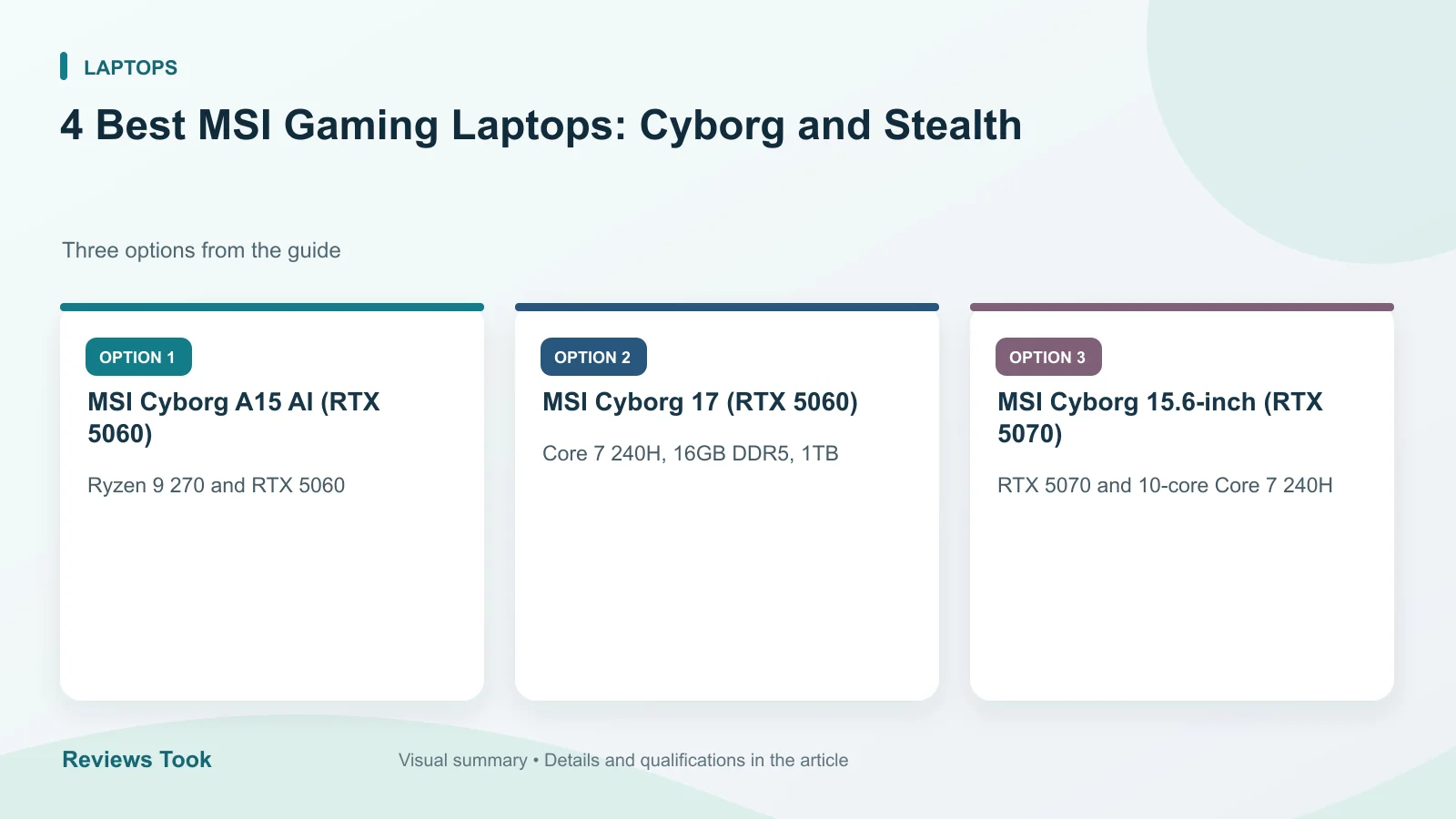 Comparison of three options: MSI Cyborg A15 AI (RTX 5060); MSI Cyborg 17 (RTX 5060); MSI Cyborg 15.6-inch (RTX 5070).