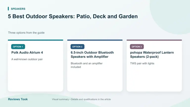 Comparison of three options: Polk Audio Atrium 4; 6.5-inch Outdoor Bluetooth Speakers with Amplifier; pohopa Waterproof Lantern Speakers (2-pack).