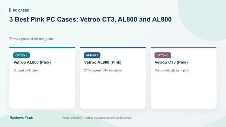 Comparison of three options: Vetroo AL800 (Pink); Vetroo AL900 (Pink); Vetroo CT3 (Pink).