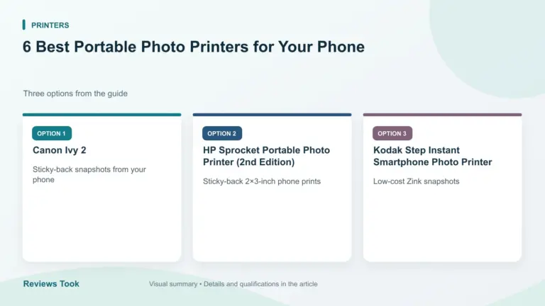 Comparison of three options: Canon Ivy 2; HP Sprocket Portable Photo Printer (2nd Edition); Kodak Step Instant Smartphone Photo Printer.