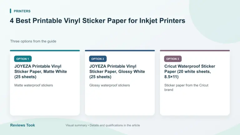 Comparison of three options: JOYEZA Printable Vinyl Sticker Paper, Matte White (25 sheets); JOYEZA Printable Vinyl Sticker Paper, Glossy White (25 sheets); Cricut Waterproof Sticker Paper (20 white sheets, 8.5×11).