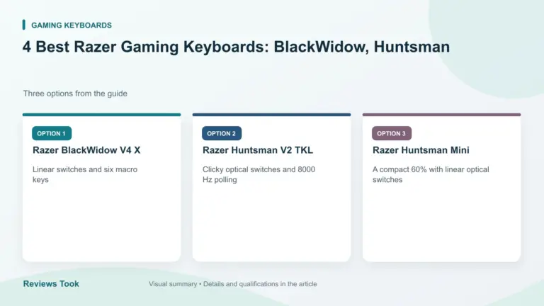 Comparison of three options: Razer BlackWidow V4 X; Razer Huntsman V2 TKL; Razer Huntsman Mini.