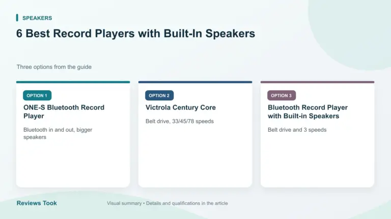Comparison of three options: ONE-S Bluetooth Record Player; Victrola Century Core; Bluetooth Record Player with Built-in Speakers.