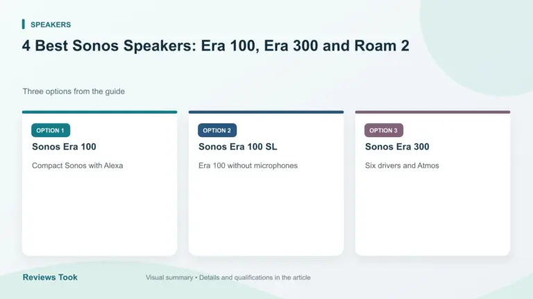 Comparison of three options: Sonos Era 100; Sonos Era 100 SL; Sonos Era 300.