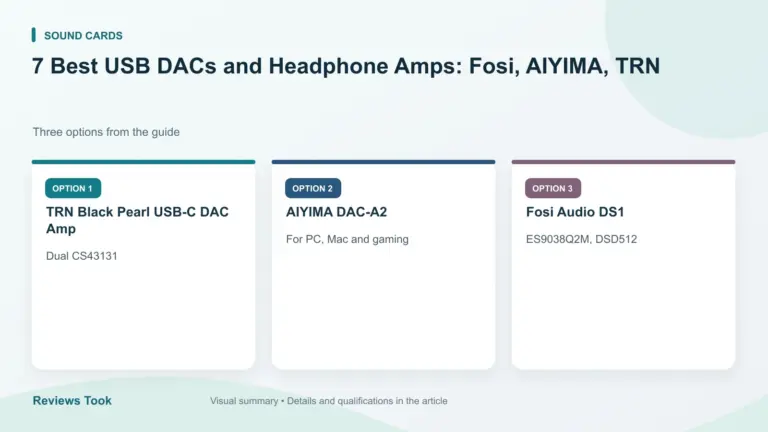 Comparison of three options: TRN Black Pearl USB-C DAC Amp; AIYIMA DAC-A2; Fosi Audio DS1.