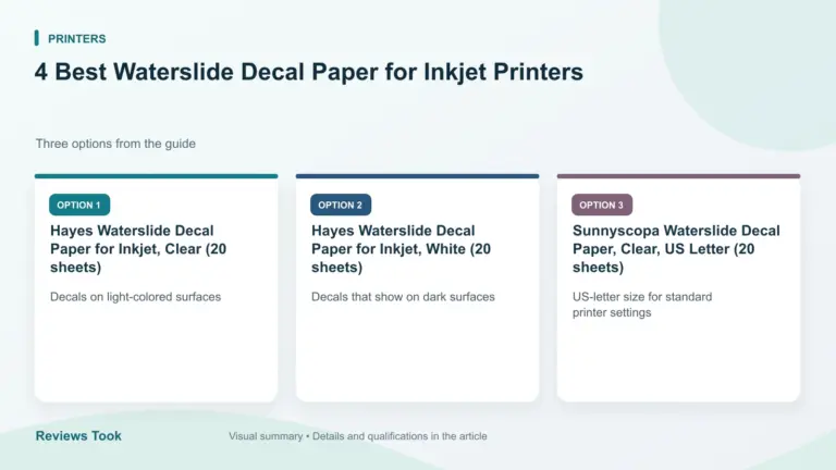 Comparison of three options: Hayes Waterslide Decal Paper for Inkjet, Clear (20 sheets); Hayes Waterslide Decal Paper for Inkjet, White (20 sheets); Sunnyscopa Waterslide Decal Paper, Clear, US Letter (20 sheets).