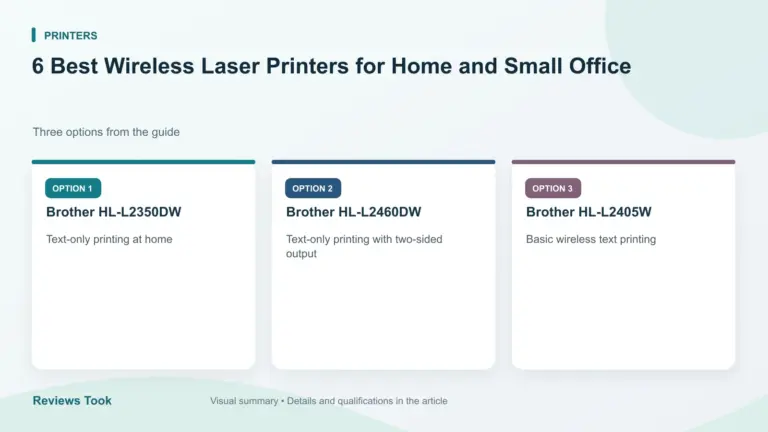 Comparison of three options: Brother HL-L2350DW; Brother HL-L2460DW; Brother HL-L2405W.