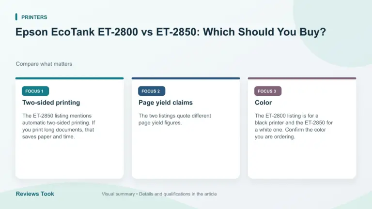 Visual summary: Two-sided printing; Page yield claims; Color.