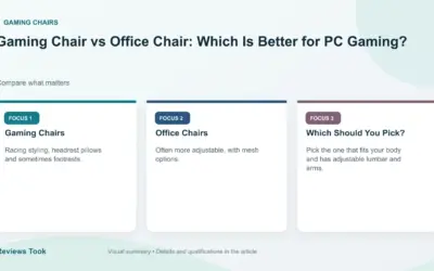 Gaming Chair vs Office Chair: Which Is Better for PC Gaming?