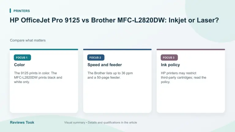 Visual summary: Color; Speed and feeder; Ink policy.