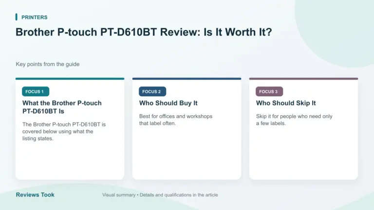 Visual summary: What the Brother P-touch PT-D610BT Is; Who Should Buy It; Who Should Skip It.