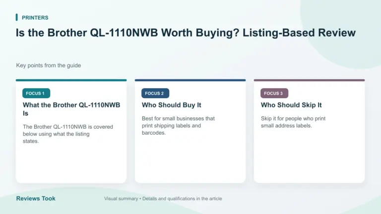 Visual summary: What the Brother QL-1110NWB Is; Who Should Buy It; Who Should Skip It.