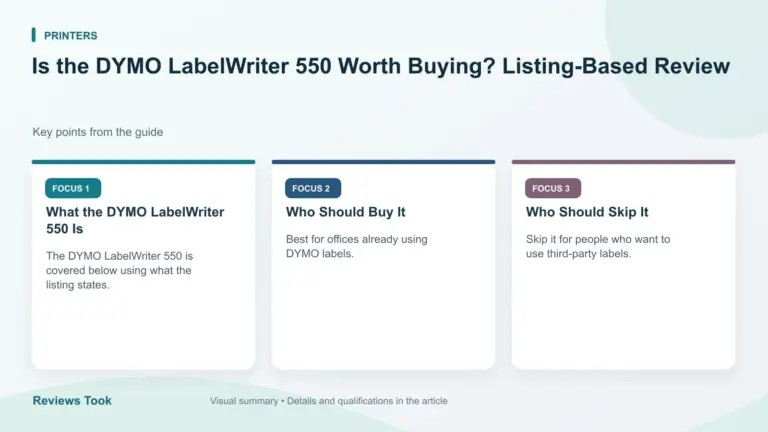 Visual summary: What the DYMO LabelWriter 550 Is; Who Should Buy It; Who Should Skip It.