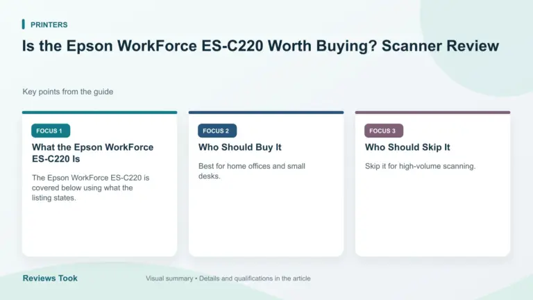 Visual summary: What the Epson WorkForce ES-C220 Is; Who Should Buy It; Who Should Skip It.