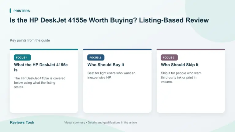Visual summary: What the HP DeskJet 4155e Is; Who Should Buy It; Who Should Skip It.