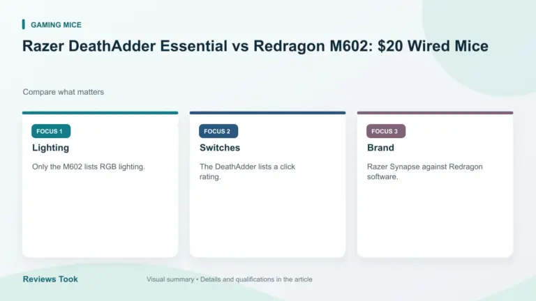 Visual summary: Lighting; Switches; Brand.